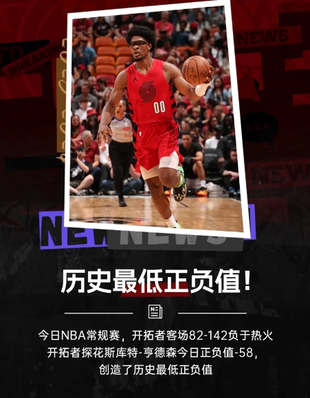 开拓者探花亨德森创造历史最低正负值-58