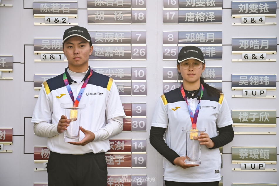 沃尔沃青少年比洞赛匡洋、王梓萱夺冠（沃尔沃全国青少年比洞锦标赛）