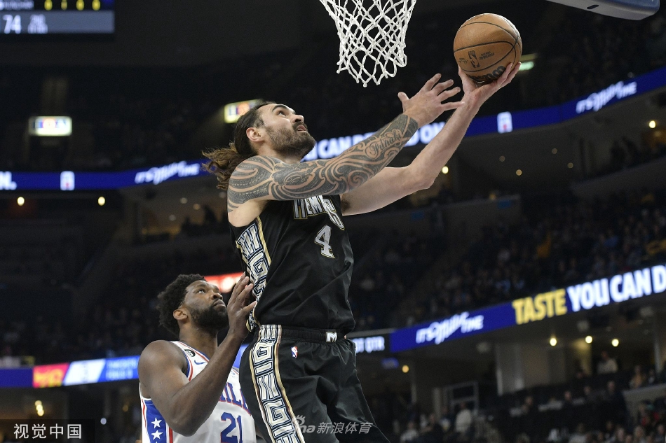 [NBA]76人109-117灰熊（76人 灰熊）