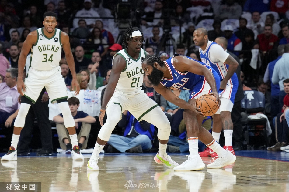 [NBA]雄鹿90-88费城76人 哈登准三双字母21+13（雄鹿篮网哈登）