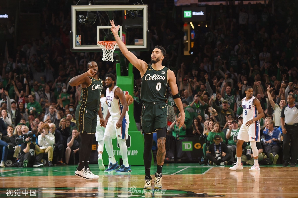 [NBA]76人117-126绿军 双探花合砍70分（76人送绿军3连败）