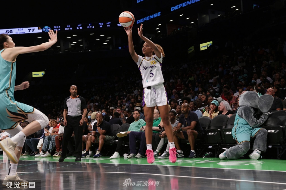 [WNBA常规赛]洛杉矶火花73-102纽约自由人（洛杉矶火花对纽约自由人比赛结果）