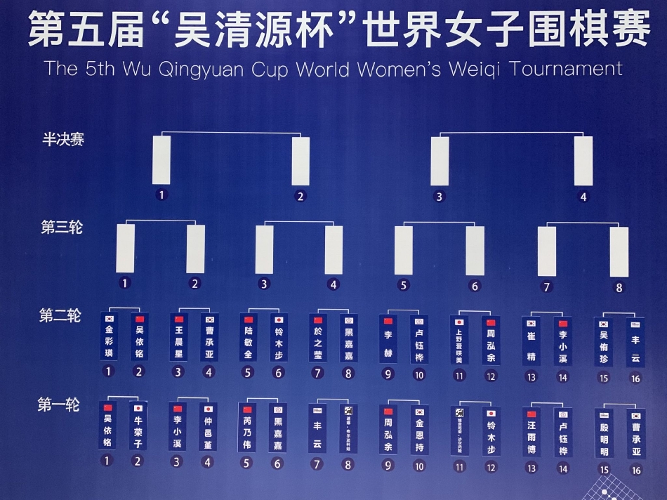 高清-吴清源杯第二轮抽签仪式 於之莹对阵黑嘉嘉