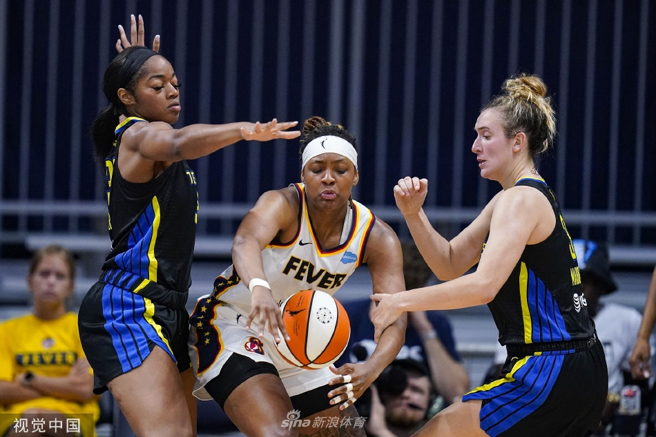 [WNBA常规赛]达拉斯飞翼96-86印第安纳狂热（达拉斯飞翼vs印第安纳狂热）