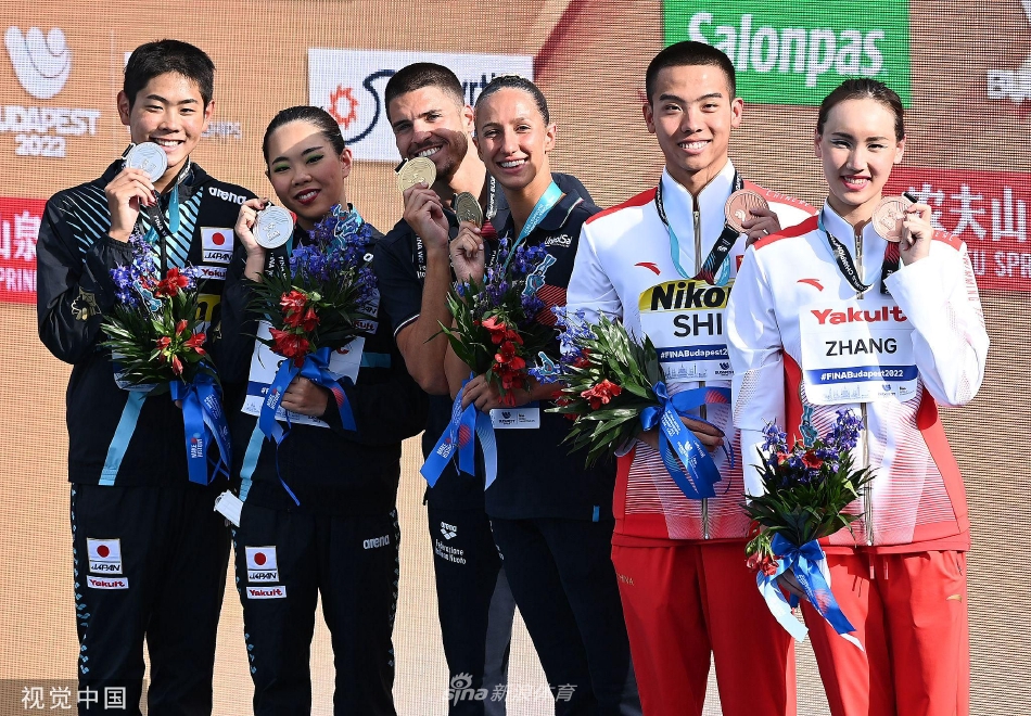 石浩玙/张依瑶世锦赛摘铜