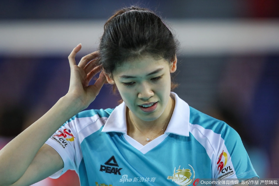 世排联中国女排名单巡礼：李盈莹、袁心玥、王媛媛、王艺竹（女排世联赛中国女排排名）