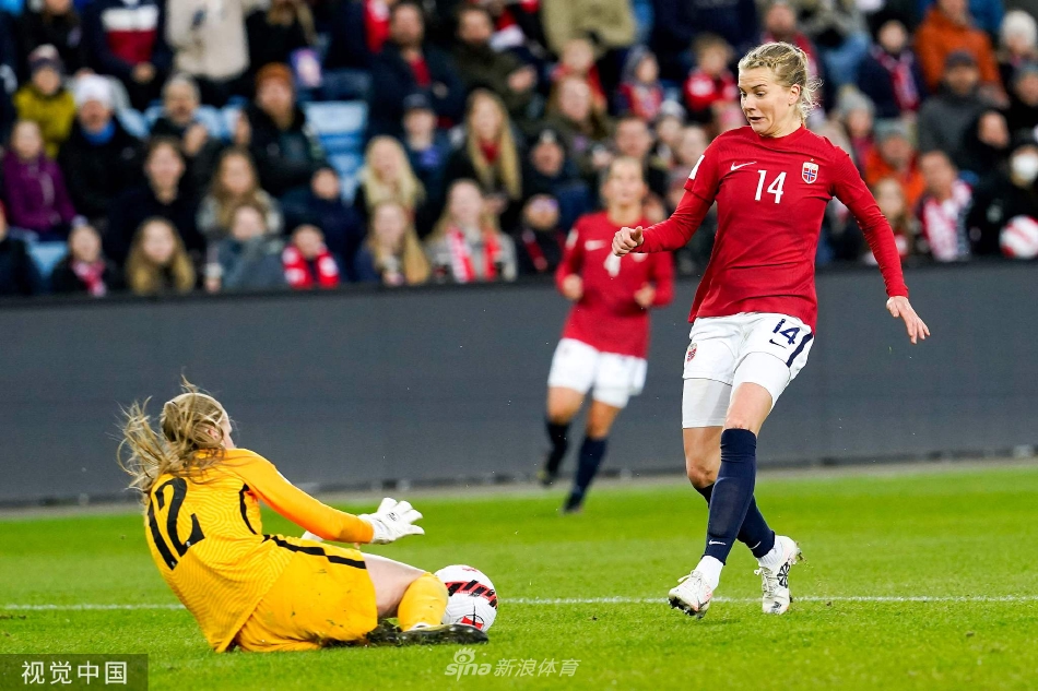 [女足世预赛]挪威2-1波兰