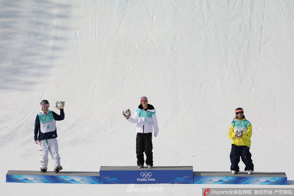 自由式滑雪男子大跳台决赛 挪威选手比尔克·鲁德夺金（自由式滑雪大跳台冠军）