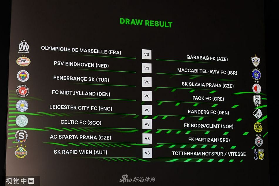 欧协杯淘汰赛附加赛抽签仪式举行（欧协杯淘汰赛附加赛抽签仪式举行时间）
