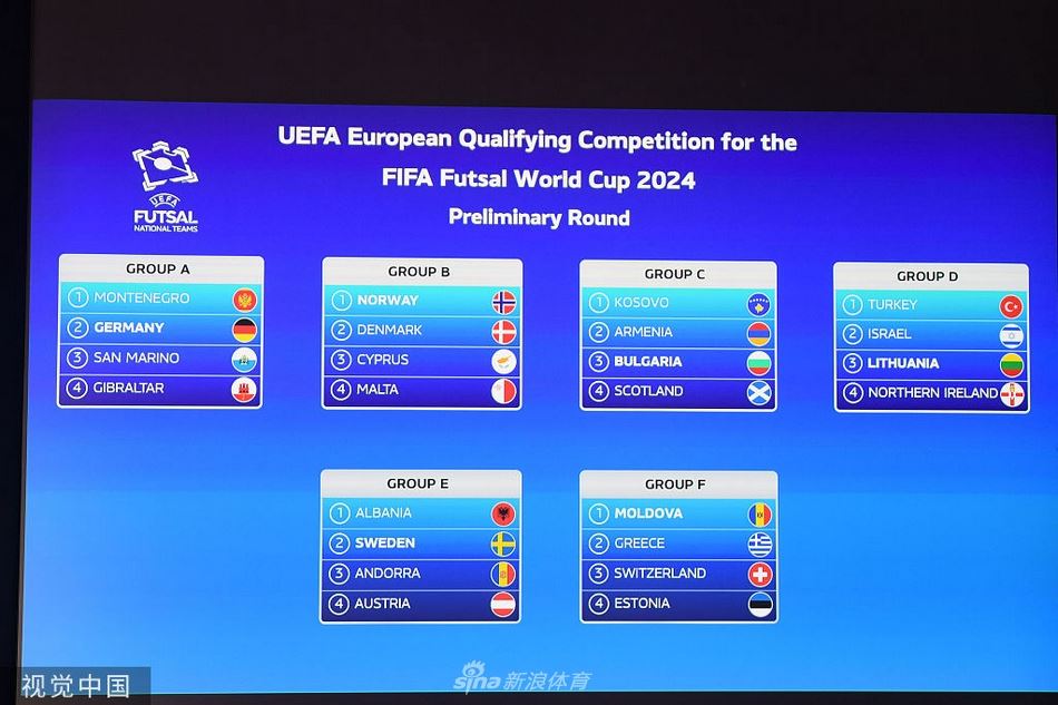 国际足联五人制世界杯预赛抽签仪式举行（世界杯五人制足球赛）