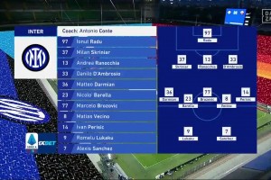 意甲-卢卡库传射布罗佐维奇破门  国际米兰3-1罗马（国际米兰卢卡库转会了吗）