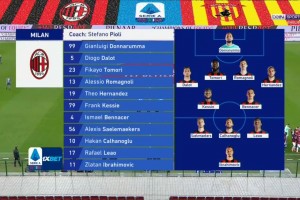 意甲-恰10破门特奥建功 AC米兰2-0胜贝内文托终结两连败（意甲ac米兰对贝内文托）