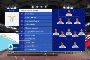 意甲-华金-科雷亚梅开二度 米兰0-3拉齐奥跌至第5（科雷亚 国际米兰）