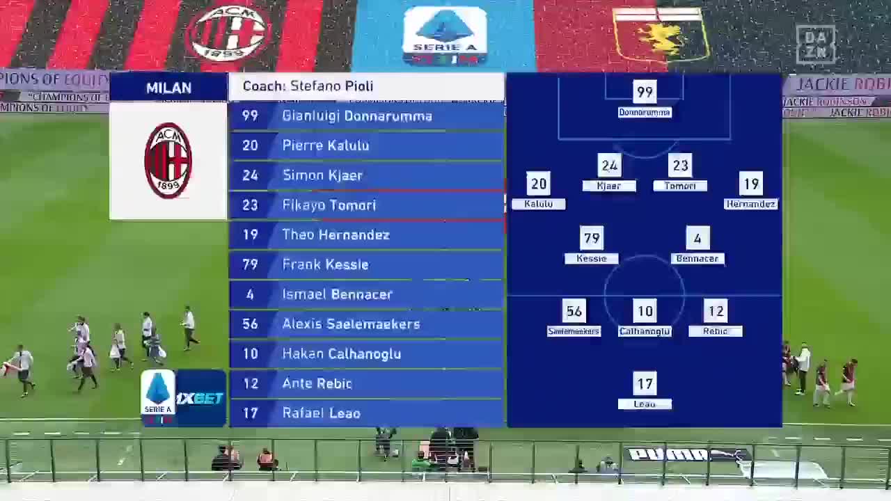 意甲-雷比奇凌空斩+失良机斯卡马卡乌龙 AC米兰2-1热那亚