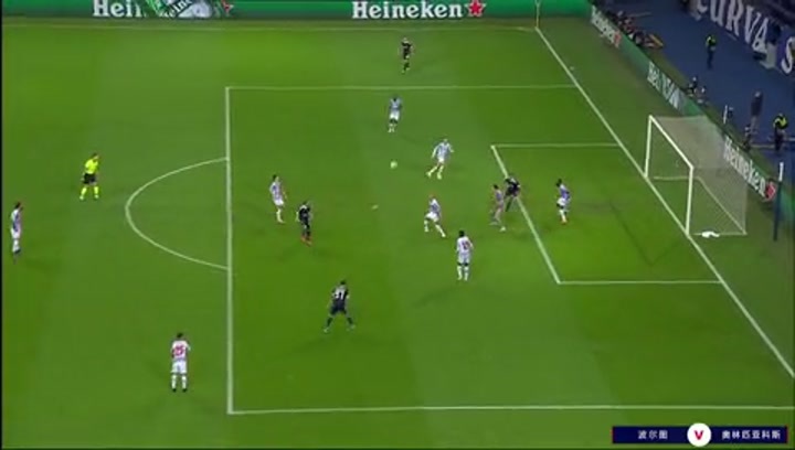 欧冠-维埃拉破门奥利维拉建功 波尔图2-0奥林匹亚科斯（奥拉维尔·埃利亚松展2020）