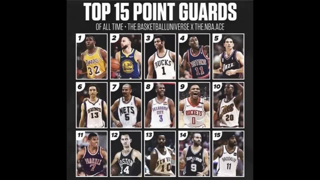 （nba历史十大控卫排名）排行榜靠谱不？NBA历史15大控卫排行 现役4人上榜！
