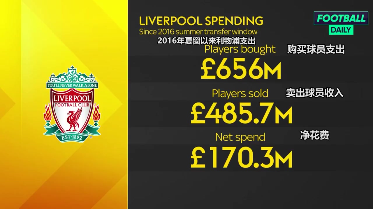 （cba 郭艾伦）CBA第一阶段郭艾伦华丽过人集锦