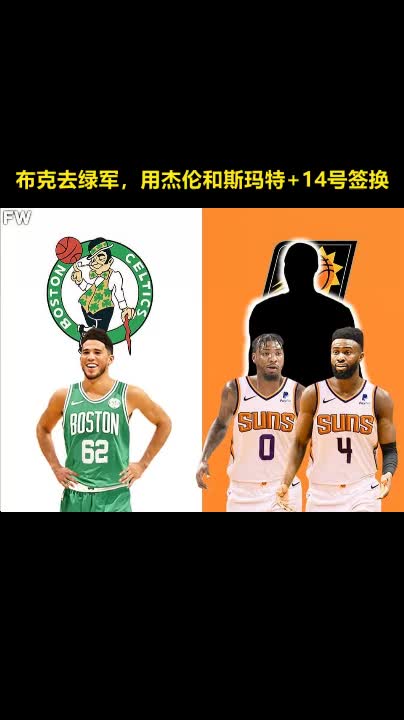 (维金斯打爆乔治)这两组交易如何?乔治和维金斯互换 布克去凯尔特人