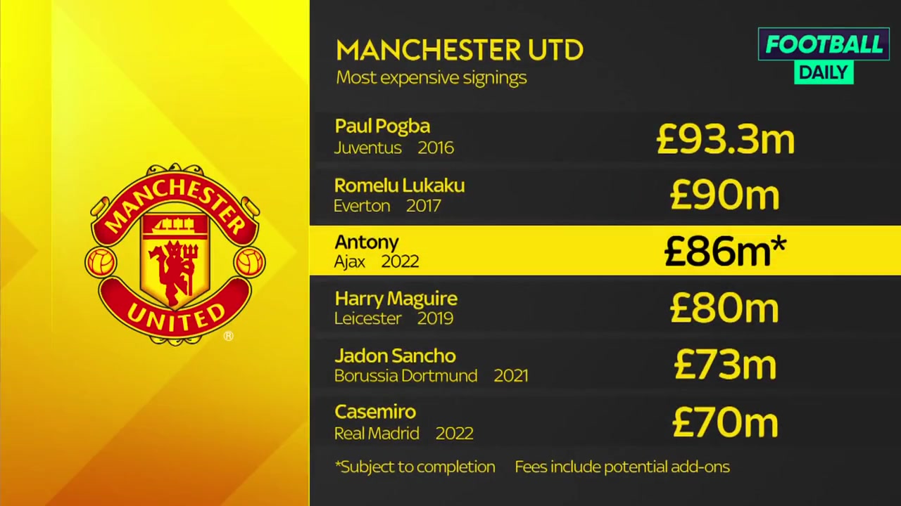 (浓眉大眼大长腿)浓眉来了!期待大腿的表现