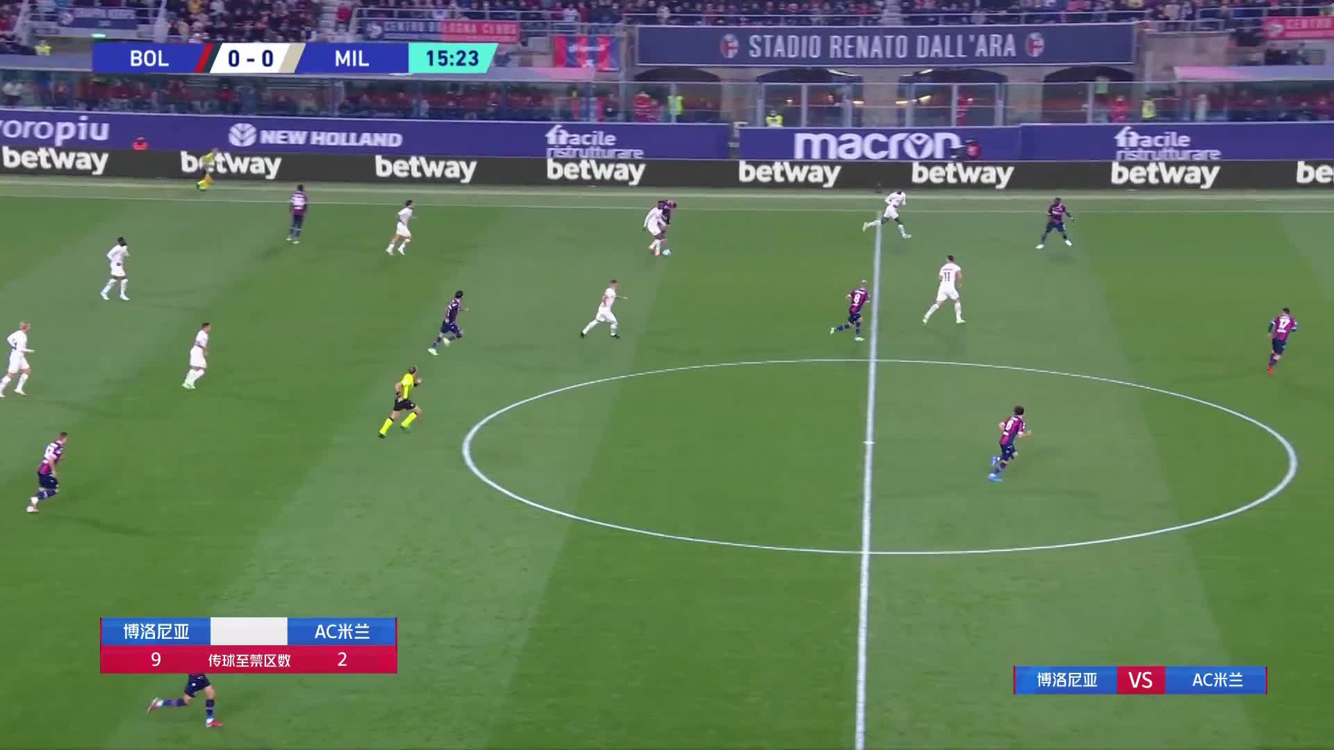 米兰1-0领先！伊布送助攻 莱奥高速插上爆射破门（米兰签下伊布）