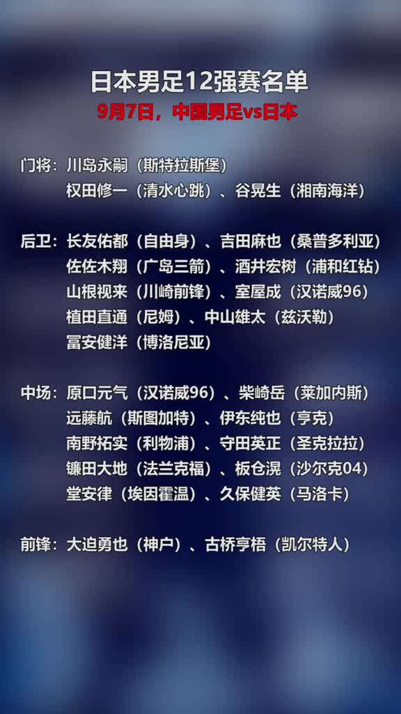 国足胜算几何？日本足协公布日本男足12强赛名单（日本男足十二强赛）