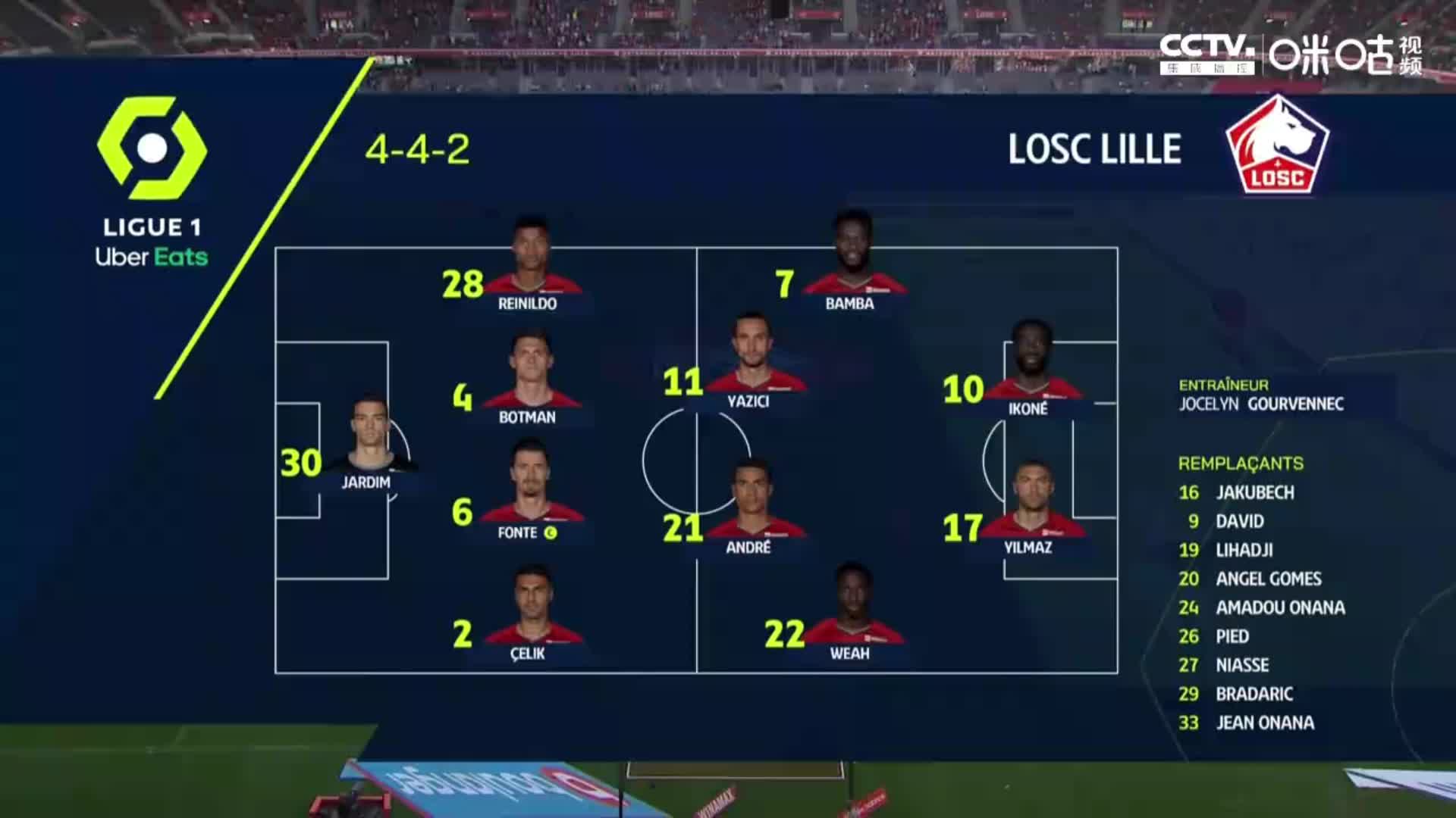 【集锦】冠军惨败！里尔0-4不敌尼斯，加尔蒂率队暴打前任（里尔主教练加尔蒂）