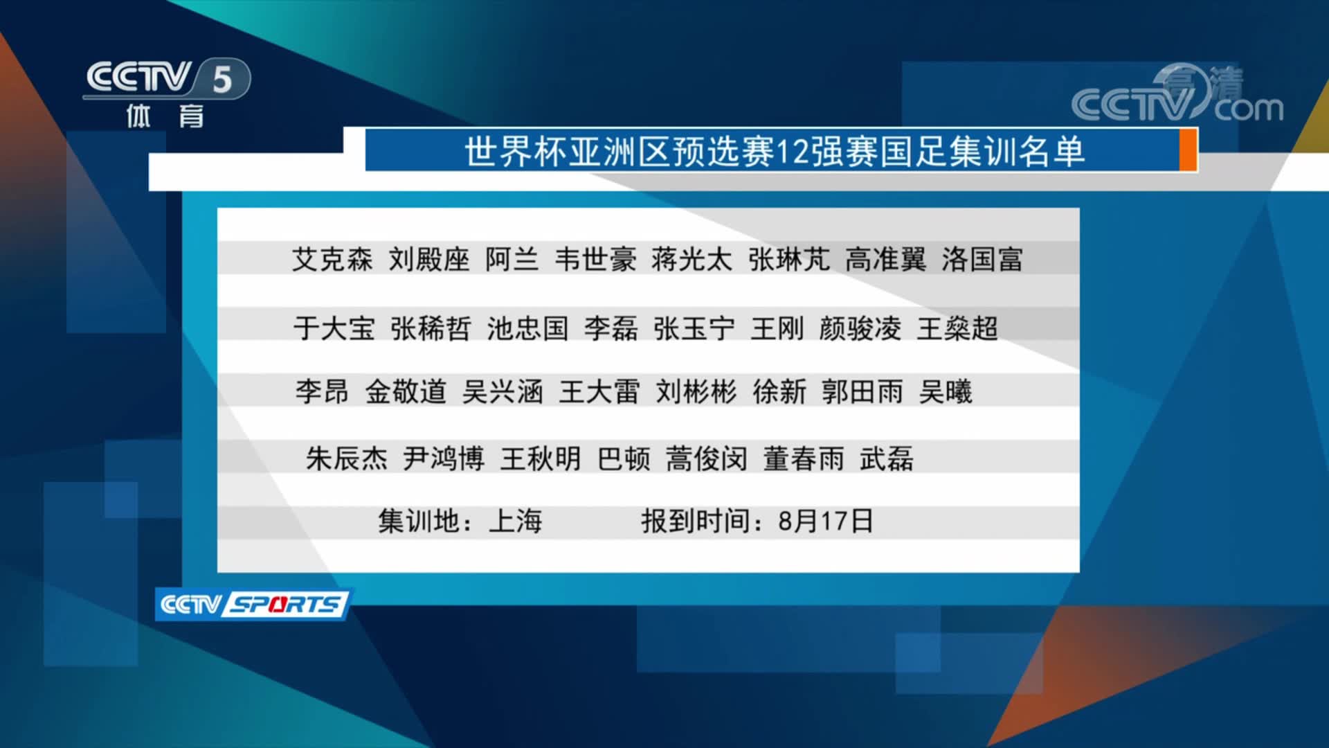 冲击世界杯！国足12强赛最新大名单出炉 武磊艾克森领衔（国足12强赛进世界杯）