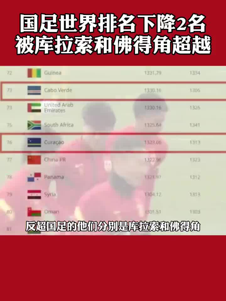 感谢国足又让我多认识了两个国家（感谢国足又让我多认识了两个国家英语）