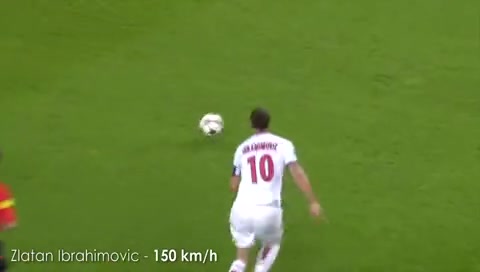 力量面前技巧都是浮云！足坛十大暴力破门（足坛暴力射门）