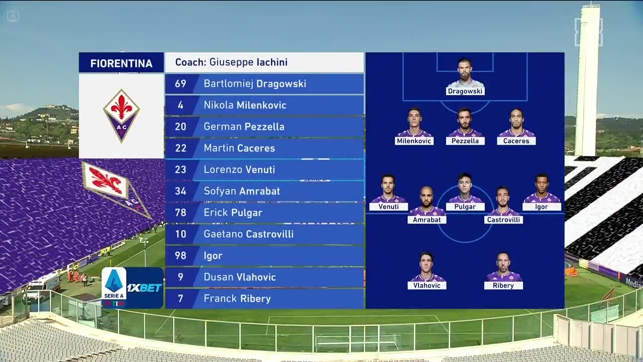 【全场集锦】意甲-莫拉塔替补登场31秒救主 尤文1-1佛罗伦萨（莫拉塔尤文转会费）