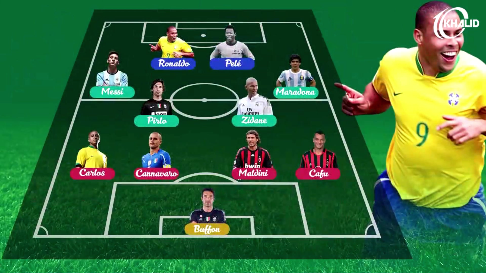 看看都有谁？外星人罗纳尔多心中的完美阵容（外星人罗纳尔多效力过的球队）