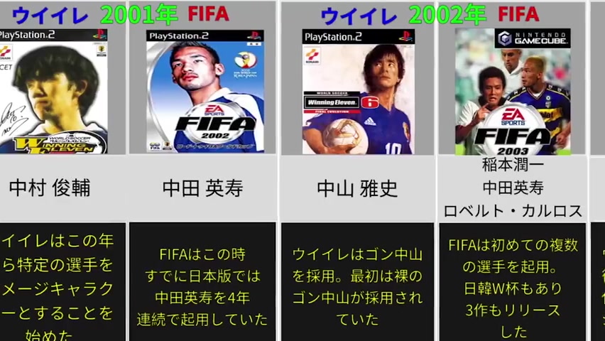 爷的青春！历届实况&FIFA封面回顾（爷的青春小说）