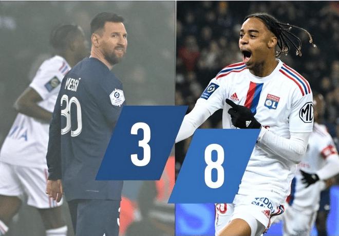 （马夏尔2020进球）瓜帅相中新马夏尔！击败梅西的20岁少年，最近6场4球2助攻