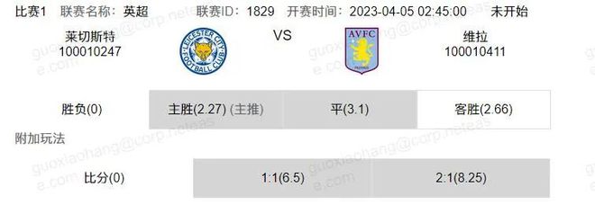 （英超联赛中游球队周薪）周中英超补赛来袭 莱斯特城换帅后能否止颓？