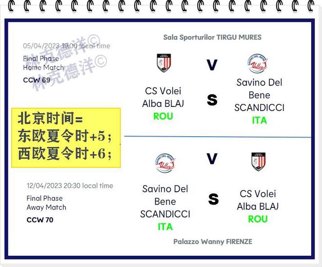 今天晚上24点，斯坎迪奇将在欧联杯决赛中客场迎战罗马尼亚布拉日
