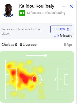 (英超红蓝阵营)英超焦点战乏善可陈,蓝红PK球迷大呼失望,锋线效率低问题怎解