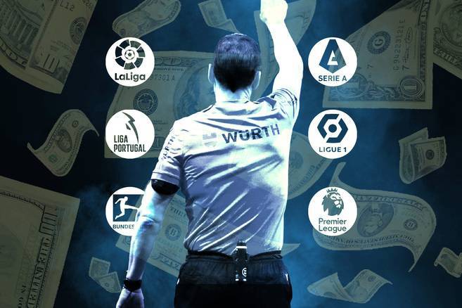 合理吗?马卡:西甲裁判收入是英超同行的两倍