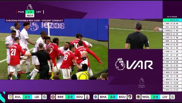 （英超第6轮曼联vs阿森纳）另类第一？曼联本赛季遭罚款20.2万镑，超阿森纳成为英超之最