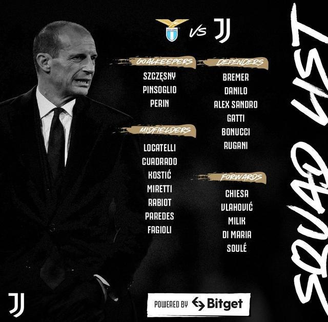 尤文公布意甲对阵拉齐奥大名单:迪马利亚领衔,博格巴继续缺席