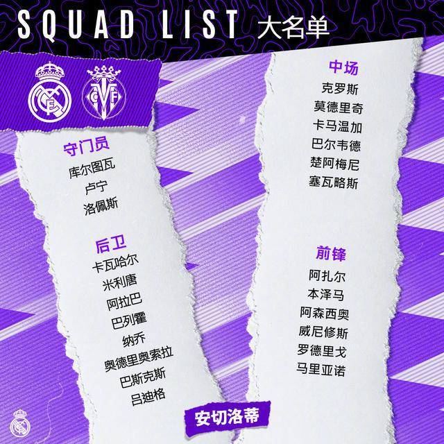 （皇马vs比利亚雷亚尔集锦）皇马vs比利亚雷亚尔大名单：本泽马领衔，魔笛、克罗斯在列