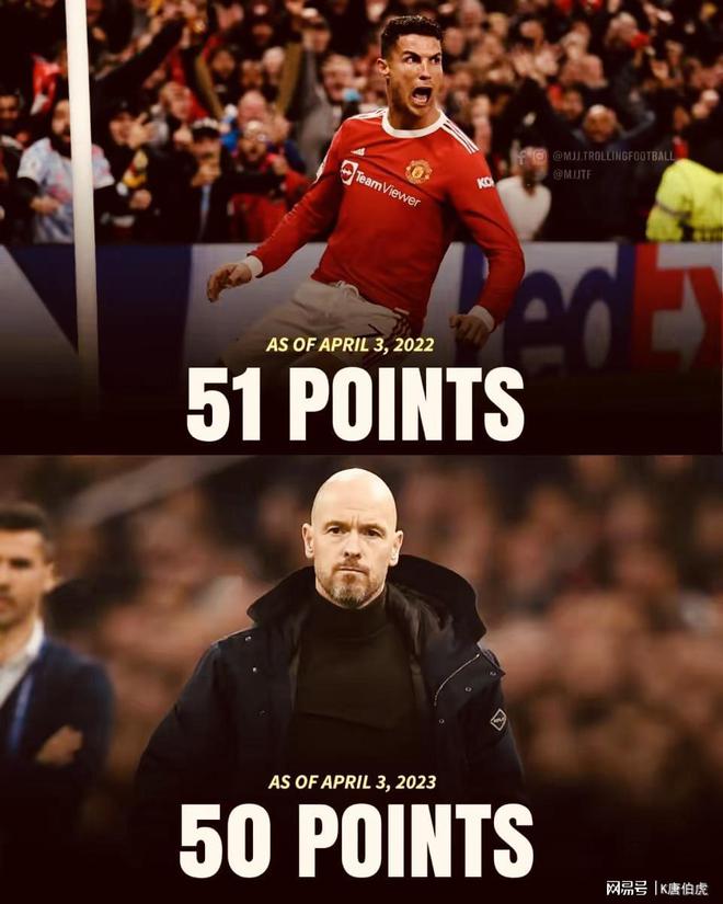 （滕哈格曼联）滕圣还是滕嗨：下赛季他还能继续待在曼联主教练的岗位上吗？