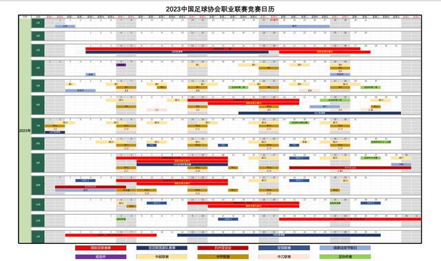 （中超足球联赛时间表）足协官方：中超联赛于4月15日开幕，于11月4日结束
