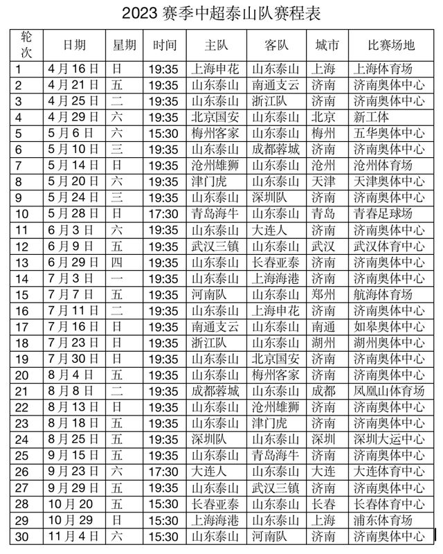 (泰山队比赛时间表)泰山队主场安排被吐槽!仅4场在周末,首尾赛程凶险前4轮3场恶战