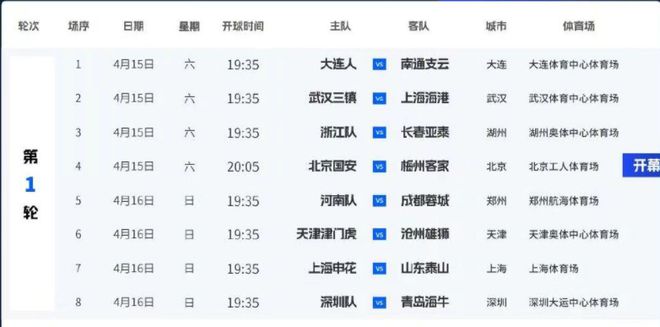 中超首轮：谢晖率大连战旧主，肇俊哲艾克森首秀，2支升班马亮相