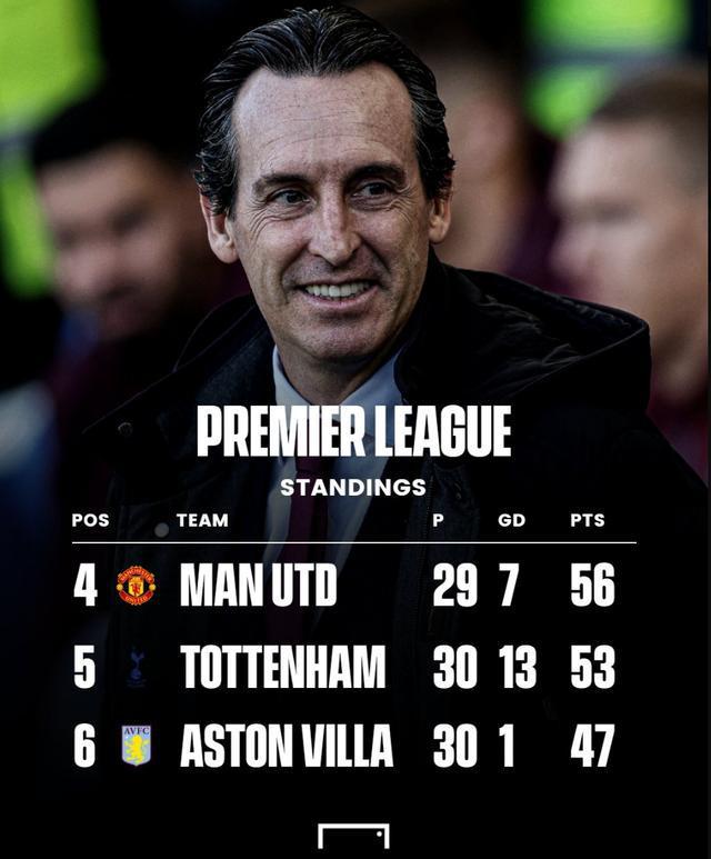 （埃梅里希）浅浅微笑的埃梅里酱冲着心爱的欧联去了