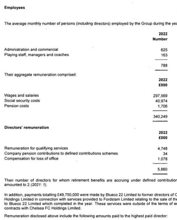 （切尔西老板是干什么的）切尔西新老板因收购时的服务 向巴克和No姐等人支付4975万