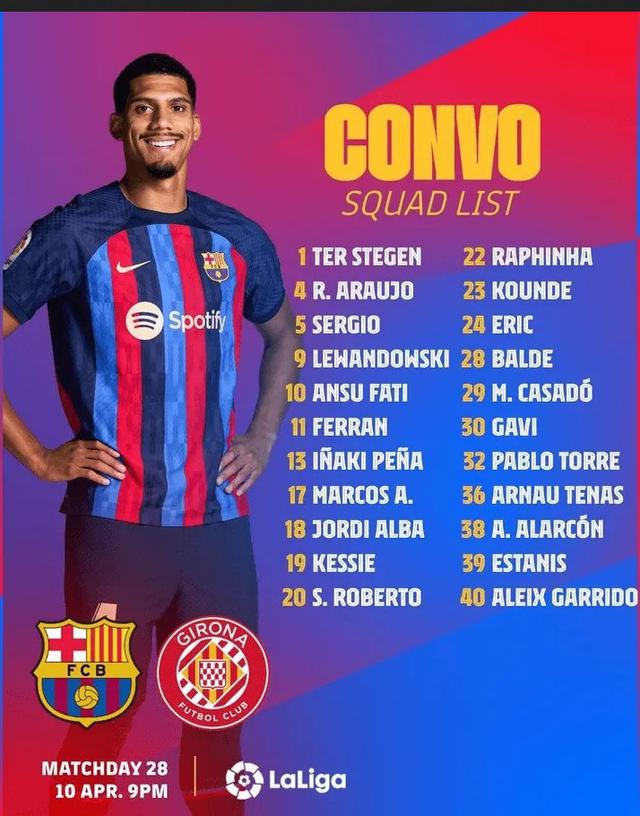 （巴萨vs吉罗纳）巴萨战吉罗纳大名单：莱万领衔，德容伤缺，多名青训入选