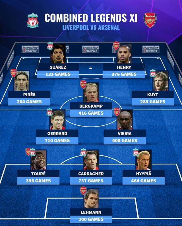 （德国 红军派）德转列红军&枪手传奇阵：亨利&博格坎普，杰拉德&苏亚雷斯在列