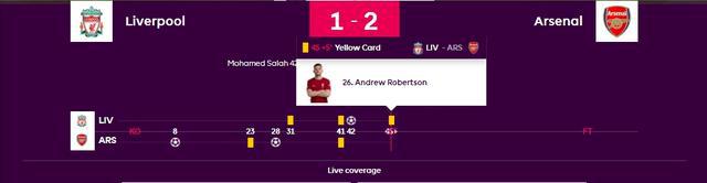 (利物浦的传奇后卫)后防隐患?利物浦4后卫已有3人染黄