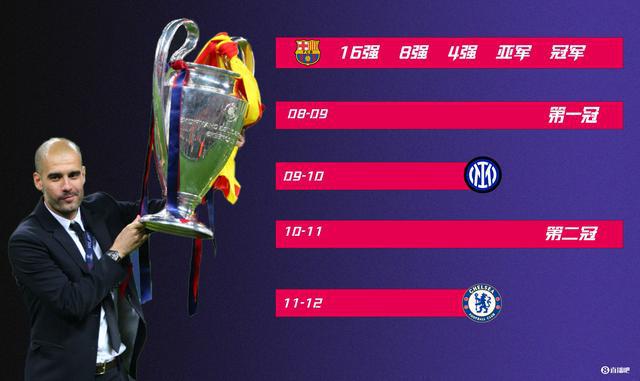 （欧冠四年一次）4年2冠→3年4强→6年0冠...瓜帅在萨仁城的欧冠成绩分别打几分？
